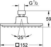 Верхний душ Grohe Euphoria Cube 150 27705000