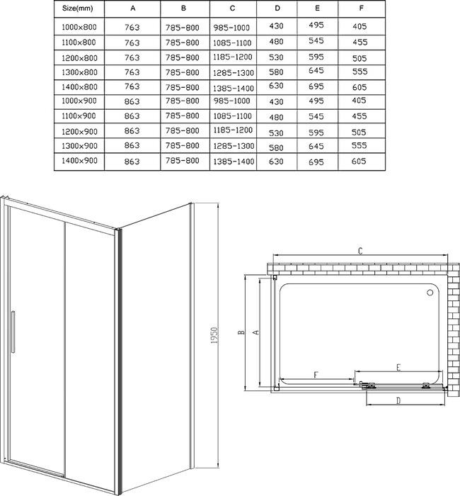 Боковая стенка Vincea Soft VSG-3SO900CL стекло прозрачное, хром