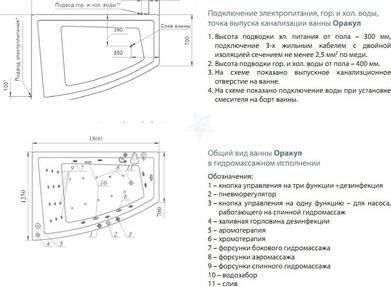 Акриловая ванна Aquatek Оракул 180x125 см ORK180-0000014 с гидромассажем, белый