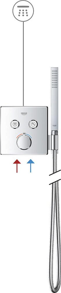 Термостат Grohe Grohtherm SmartControl 29120000 для ванны с душем