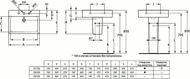 Раковина 70 см Ideal Standard Connect Cube E810801, белый