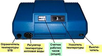 Система управления Buderus Logamatic 2101