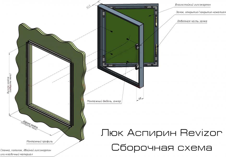 Настенный люк Revizor Аспирин 30х30