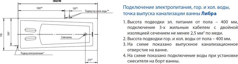 Акриловая ванна см Aquatek Либра 150х69 LIB150-0000008, белый