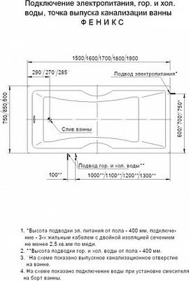 Акриловая ванна Aquatek Феникс 190x90 см FEN190-0000010, белый