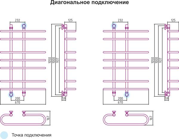 Полотенцесушитель водяной Сунержа Фурор 100x70