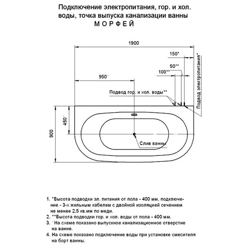 Акриловая ванна Акватек Морфей 190х90 MOR190-0000006 белый