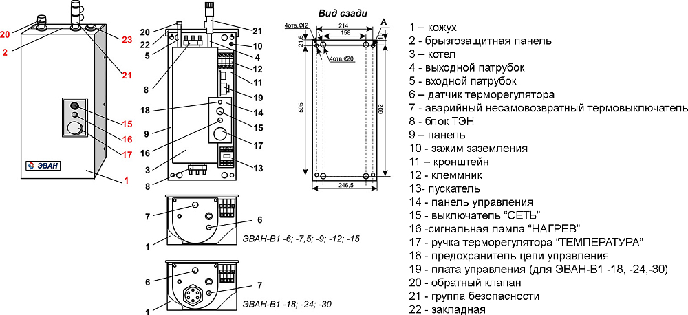 Водонагреватель Эван B1 - 75 1 фланец