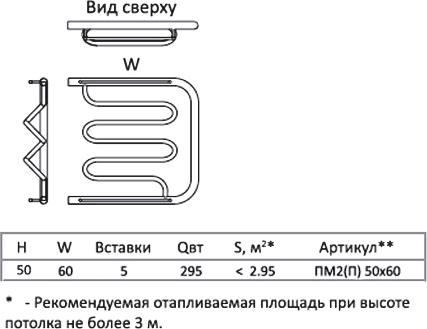 Полотенцесушитель электрический Тругор ПМ2 50*60П