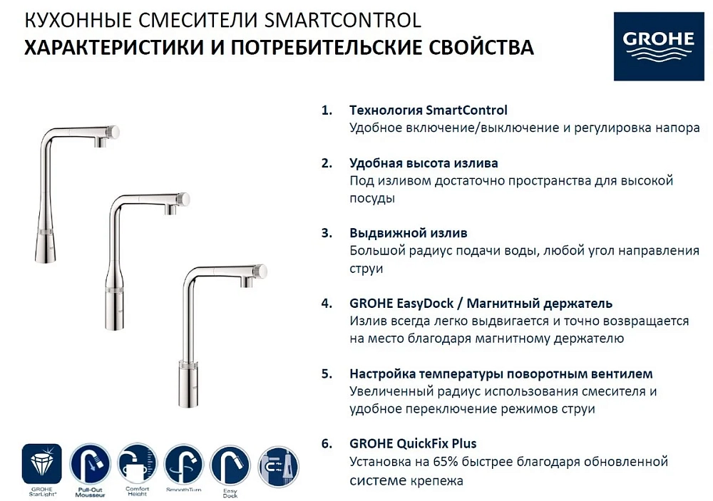 Смеситель для кухни Grohe Essence 31615GN0 золото