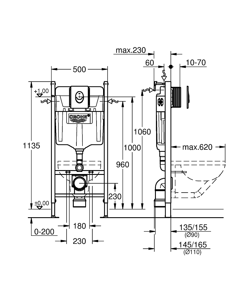 Инсталляция для унитаза Grohe Rapid SL 38745001 с клавишей смыва, хром