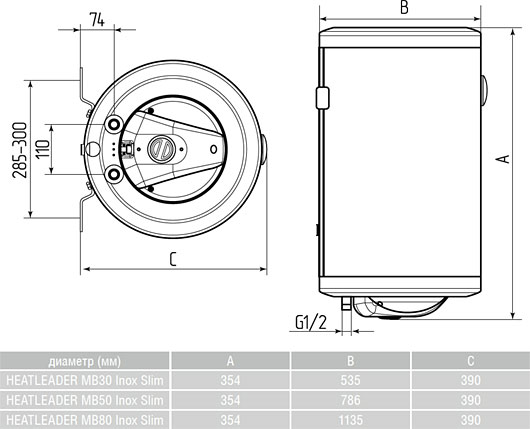 Накопительный водонагреватель Metalac Heatleader MB 50 Inox SLIM R 108077 50 л белый