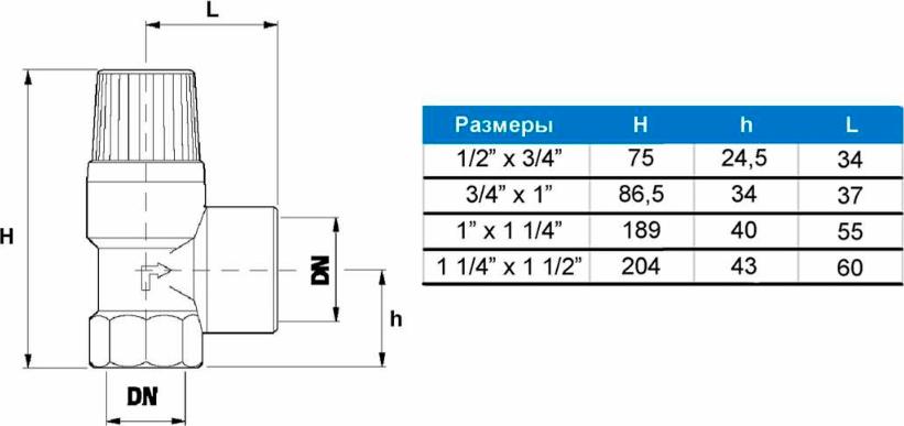 Предохранительный клапан Watts SVW для систем водоснабжения 3/4x1 8 бар