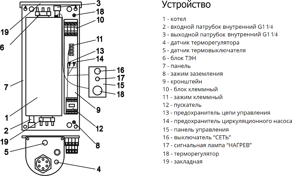 Электрический котел Эван С2 21 (21 кВт)