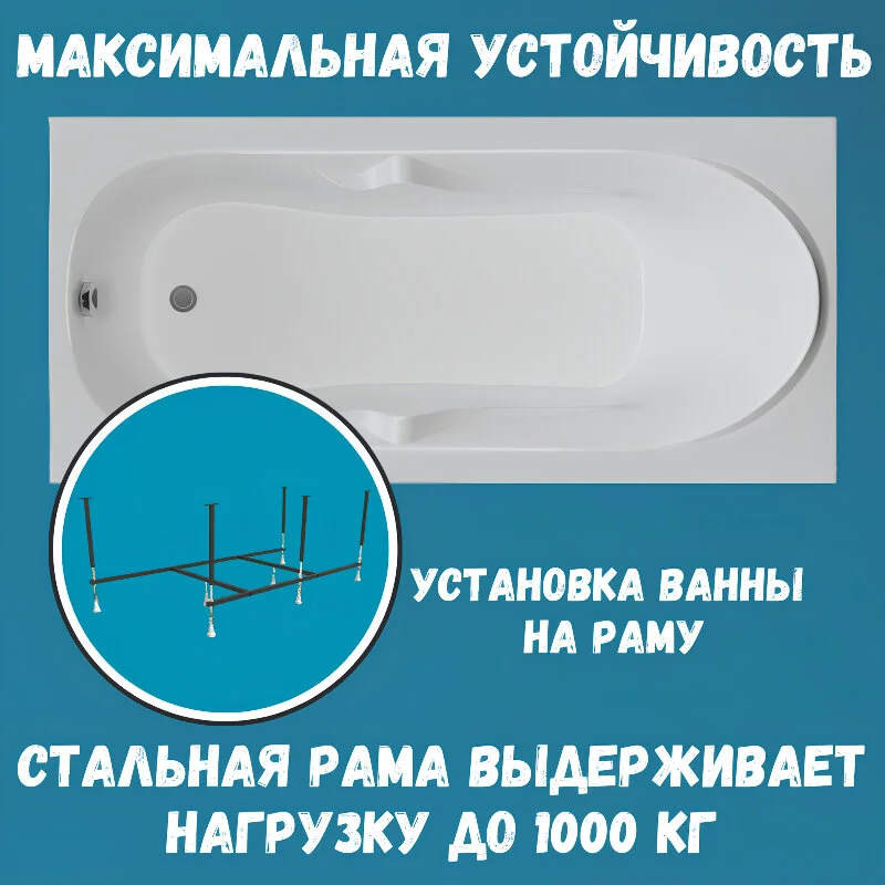 Акриловая ванна 1MarKa Vita 01вит1570кп белый