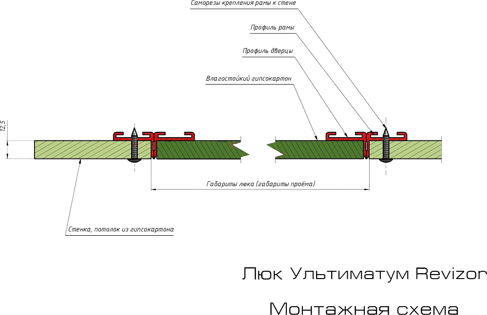 Настенный люк Revizor Ультиматум 15x15 съёмный стандарт