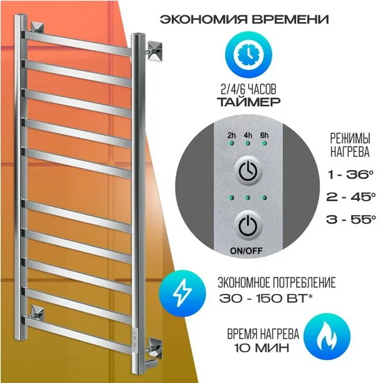 Полотенцесушитель электрический Ника Step-1 STEP-1 80/30 U хром