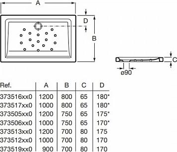 Поддон для душа Roca Malta Extraplano 120x70 373513000