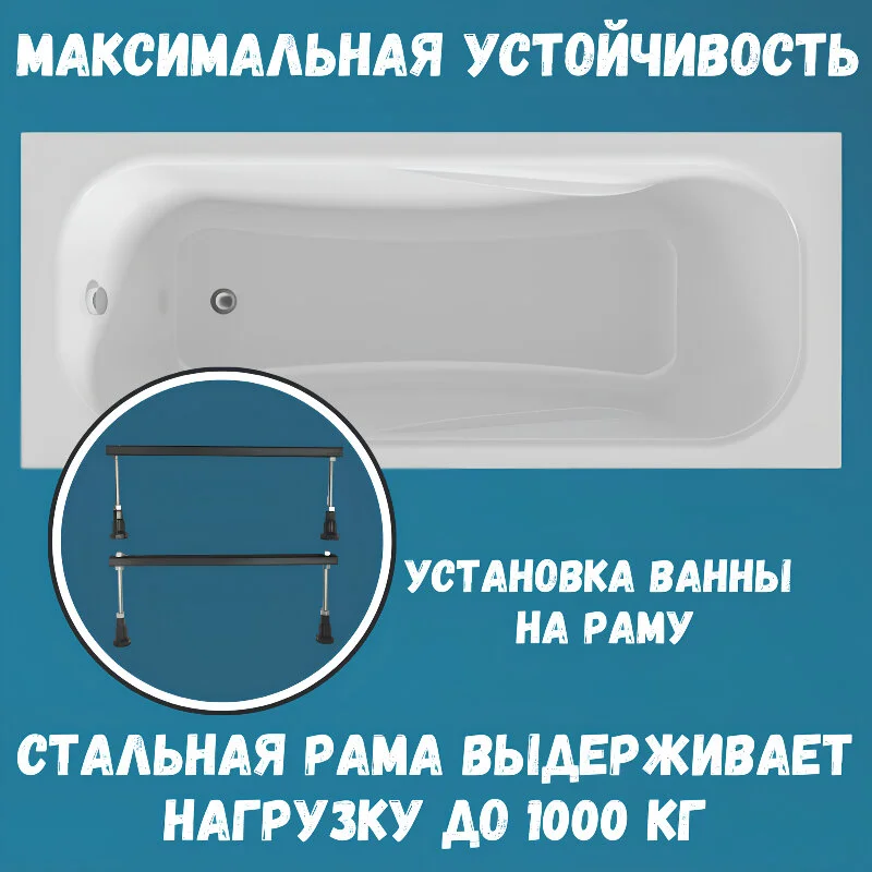 Акриловая ванна 1MarKa Classic 170х70 01кл1770Акс1 белый