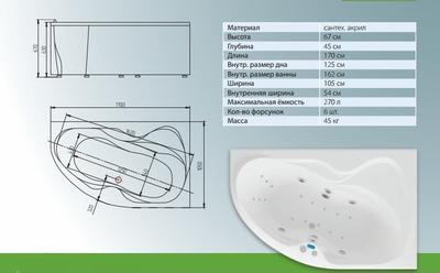 Акриловая ванна Aquatek Вега 170x105 см VEG170-0000009, белый