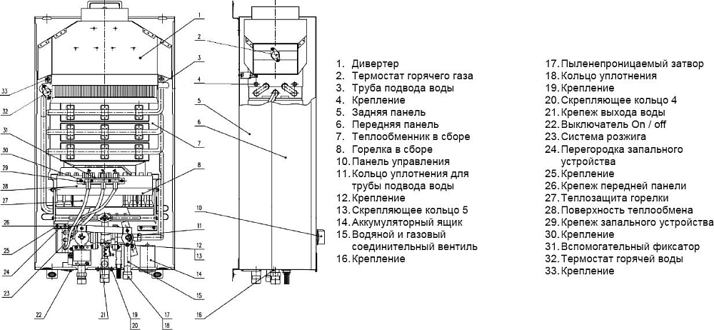 Водонагреватель Gorenje GWH 10 NNBW