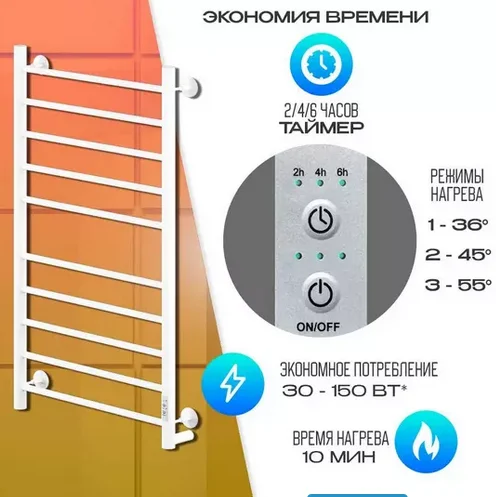 Полотенцесушитель электрический Ника Way-2 WAY-2 100/50 бел U белый