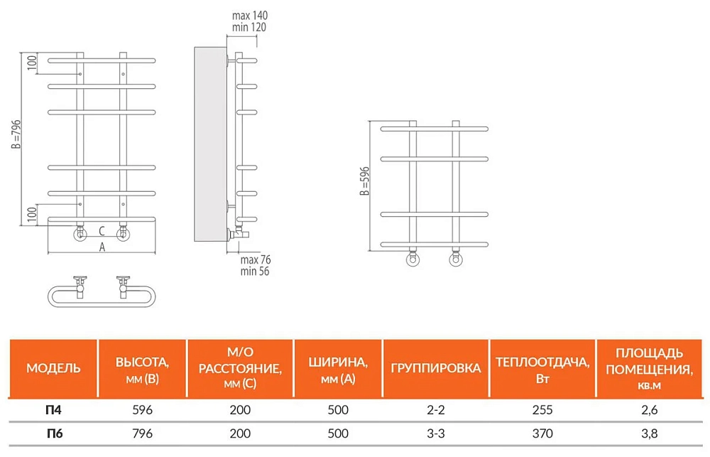 Полотенцесушитель водяной Terminus Сахара Сахара П6 500x796 хром