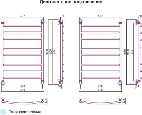 Полотенцесушитель водяной Сунержа Галант 100x60