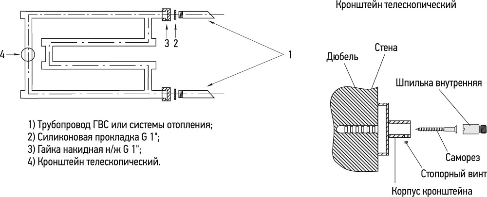 Полотенцесушитель водяной Сунержа High-tech G 32x65