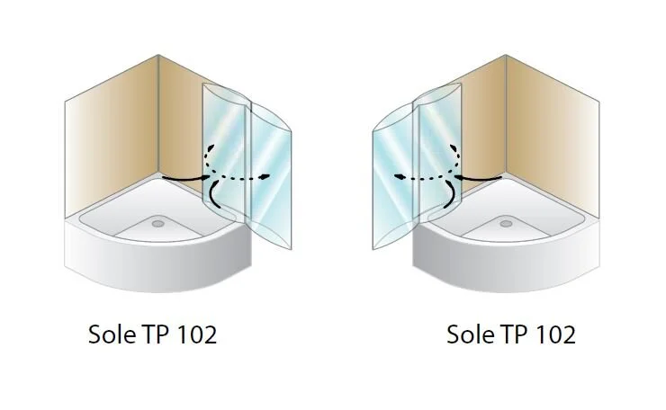 Шторка на ванну Kolpa-San Sole Sole TP 102