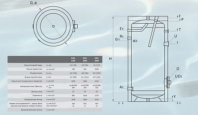 Накопительный водонагреватель Sunsystem SEL 1000 09030106205008 1000 л серый