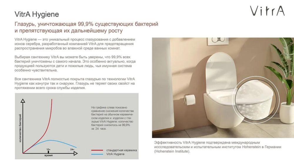 Накладная раковина VitrA 80x47 см T4 4453B003-0973