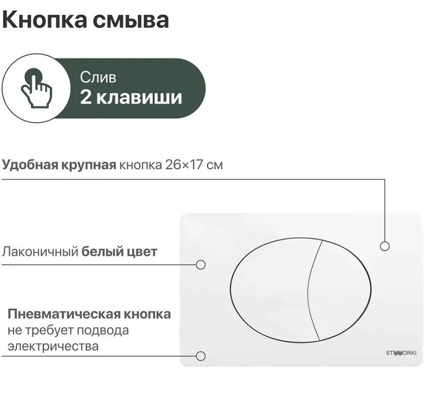 Инсталляция для унитаза Stworki, клавиша белая, 510163/230824