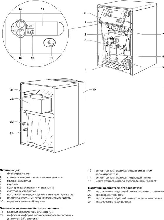 Газовый котел Vaillant atmoVIT VK INT 164/1-5 (169 кВт)