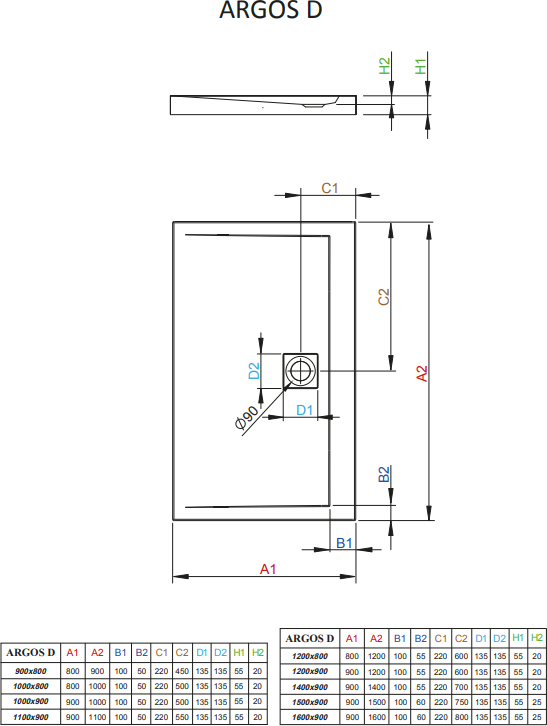 Поддон для душа 150х90 см Radaway Argos D 4AD915-01