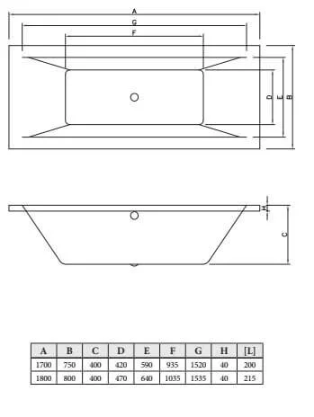 Акриловая ванна C-Bath Poseidon CBQ008002 белый