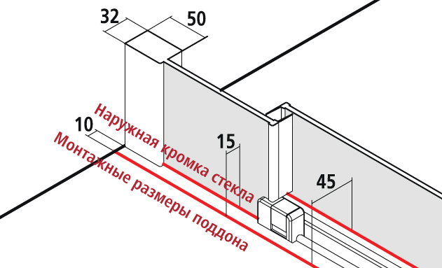 Душевой уголок Kermi Nica NI D2R 12020 VPK 120 см R