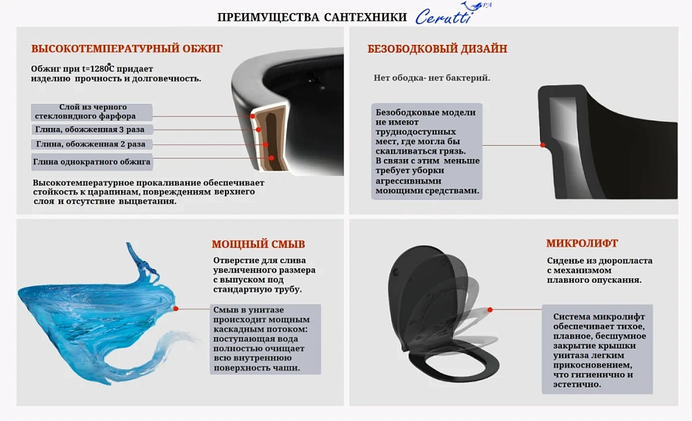 Напольный унитаз Ceruttispa Orlter MB, CT9866, безободковый, крышка-сиденье микролифт, черный матовый