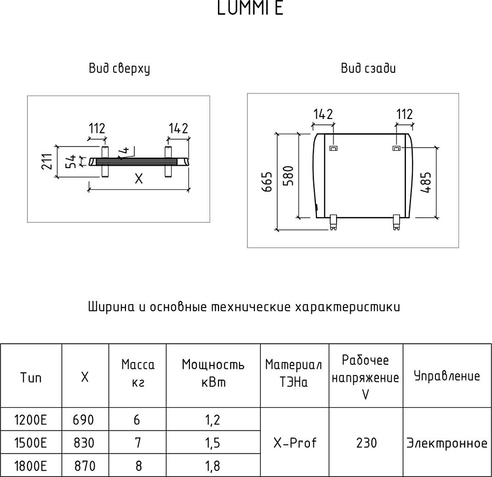 Конвектор электрический Thermex Lummi 1500E