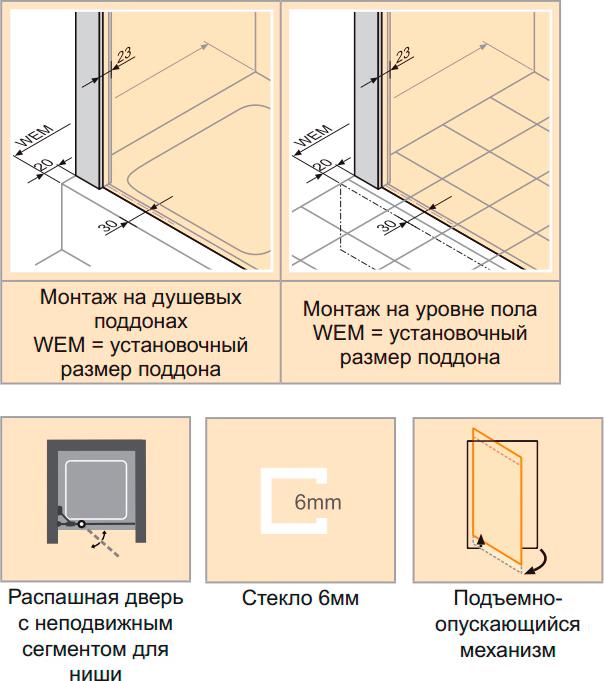 Дверь для душевого уголка Huppe Design victorian DV0402.092.344