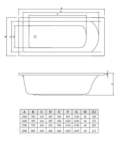 Акриловая ванна C-Bath Selena 150х70 CBQ007001 белый