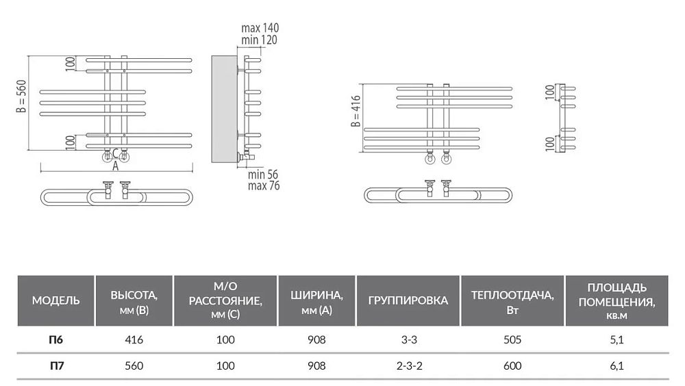 Полотенцесушитель водяной Terminus Диана плюс Диана П6 100x416 хром