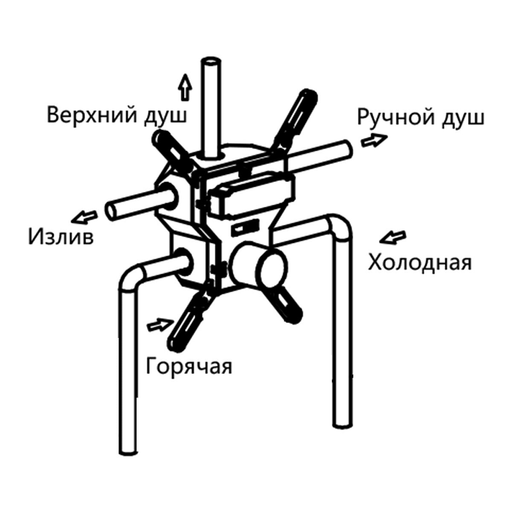 Душевая система Vincea VSFW-4311RGM, вороненая сталь