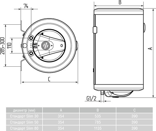 Накопительный водонагреватель Metalac Оptima MB 50 SLIM R 108098 50 л белый