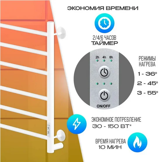 Полотенцесушитель электрический Ника Way-2 WAY-2 60/50 бел U белый