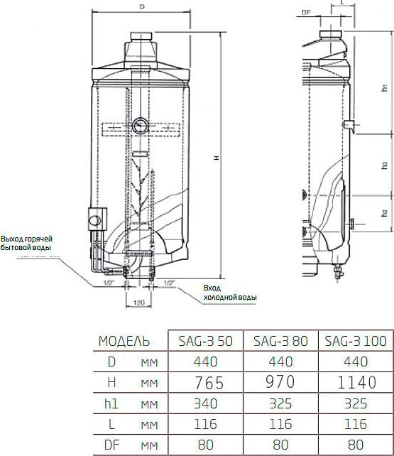 Водонагреватель Baxi SAG3 50