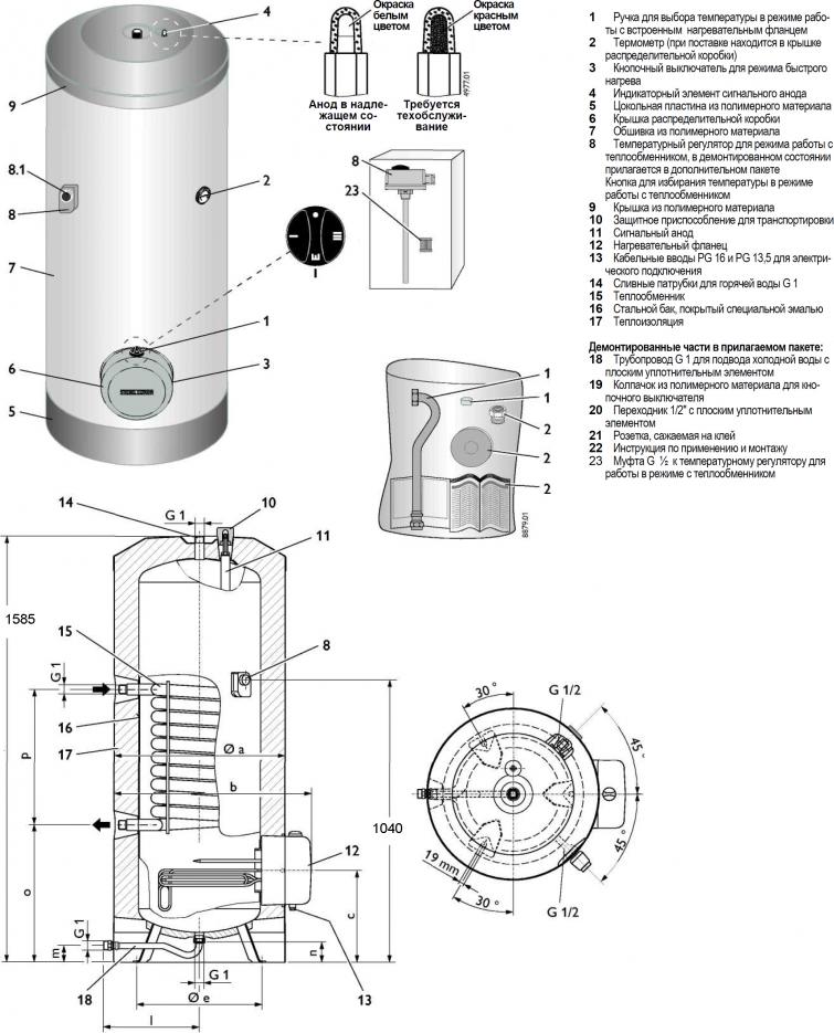 Водонагреватель Stiebel Eltron SHW 300 WS