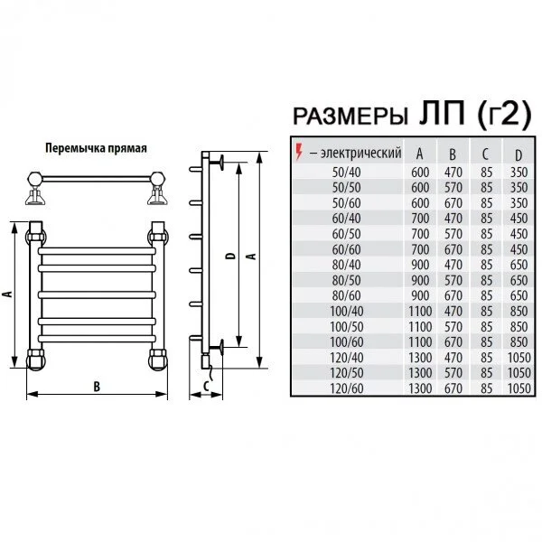 Полотенцесушитель электрический Ника Classic ЛП Г2 50/40 прав хром