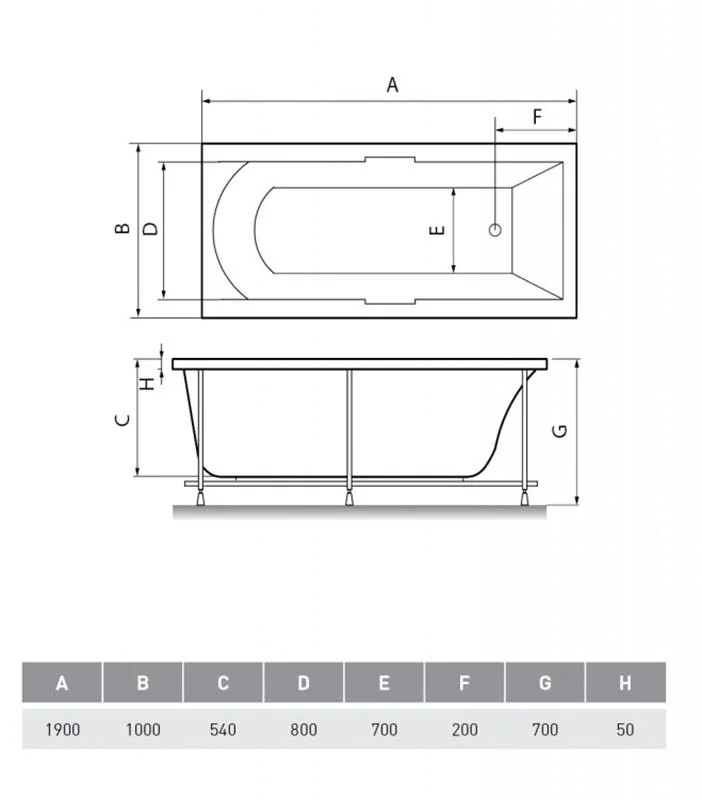 Акриловая ванна Relisan Eco Plus Гл000025013 белый