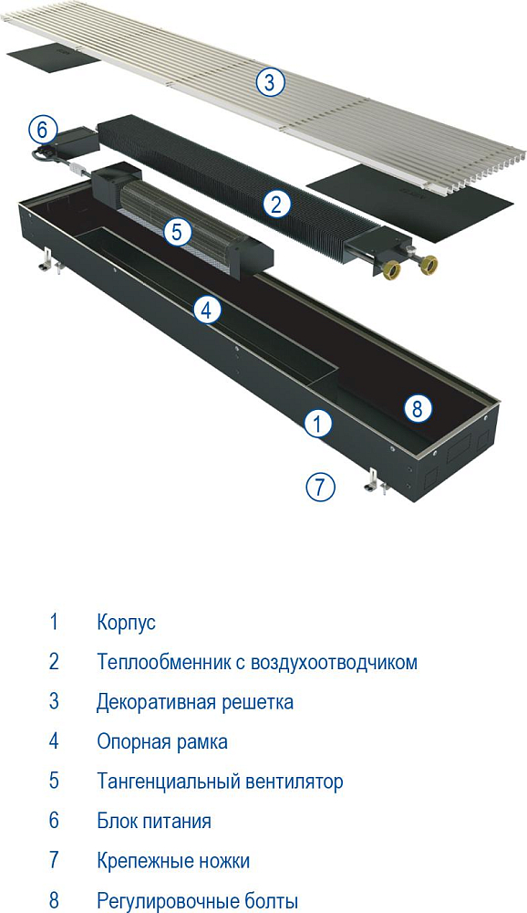 Конвектор отопления Elsen EKQ 240х110х2500